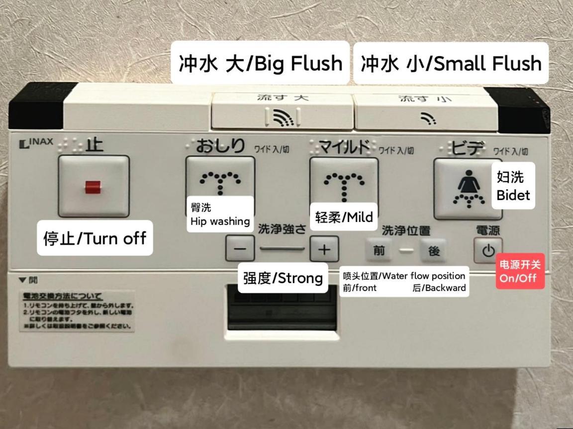 Appartement Ohayo 大森西